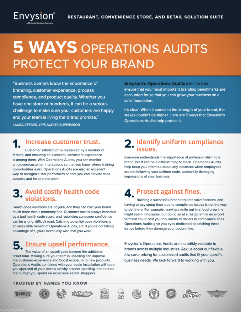 5 Ways Operations Audits Protect Your Brand