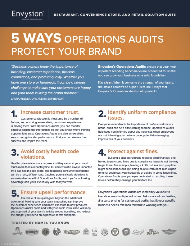 5 WAYS OPERATIONS AUDITS PROTECT YOUR BRAND