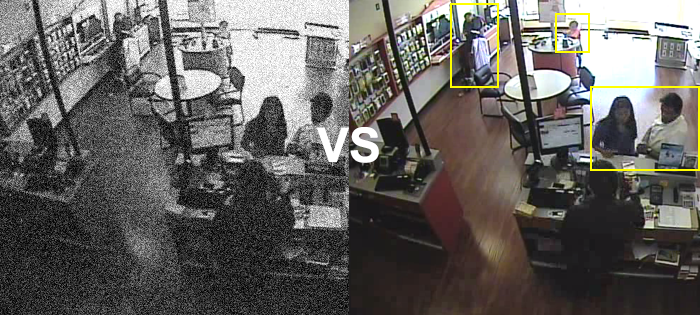 commercial video surveillance system