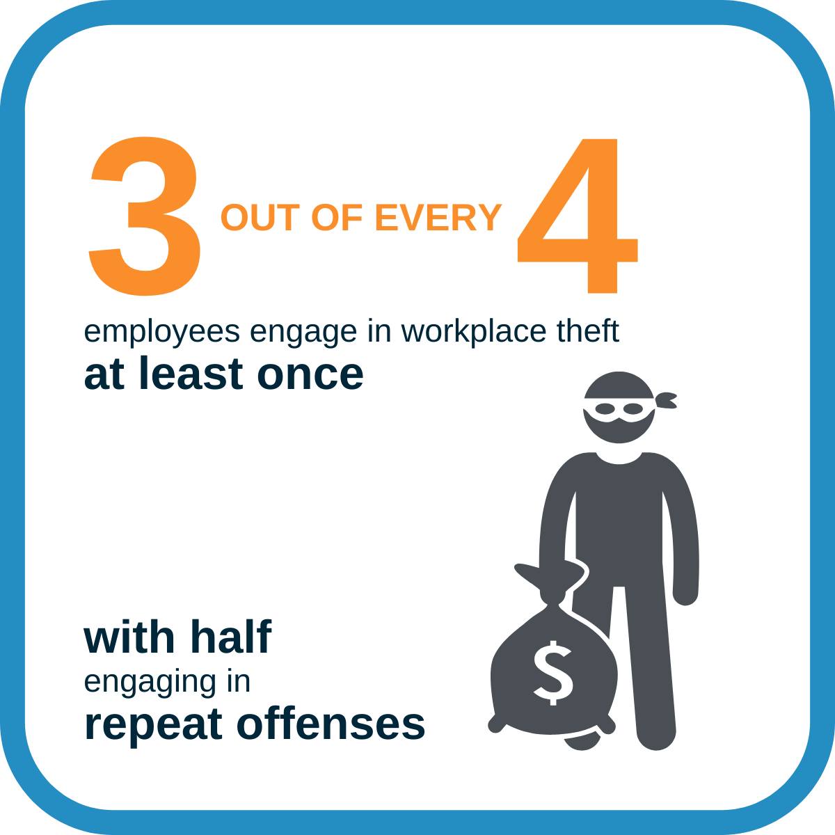 Staff Insecurity Preventing Employee Theft in Restaurants: Strategies & Solutions | Envysion