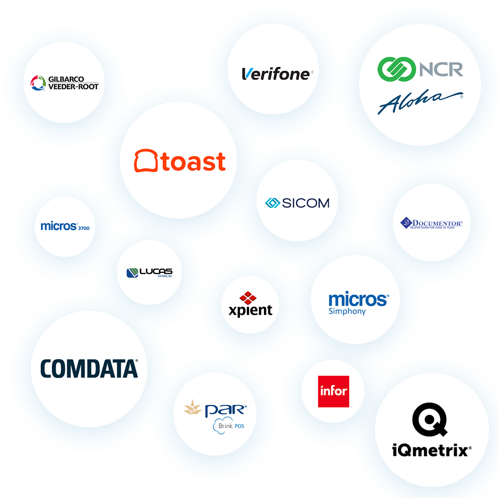 Envysion Partners