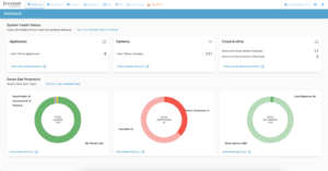 Smart Site Protection Dashboard