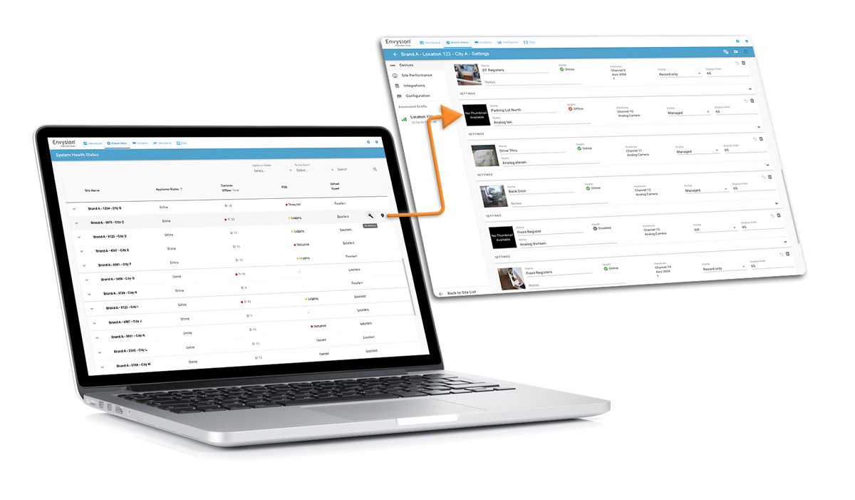 System Health Dashboard