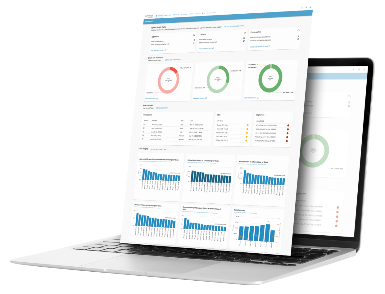 Envysion Dashboard: Key Insights for Business Security